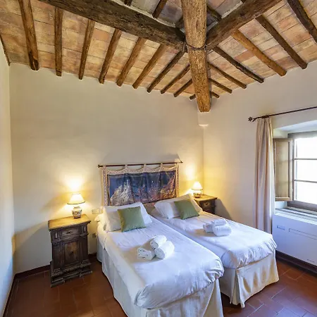 Relais Riserva Di Fizzano Castellina in Chianti