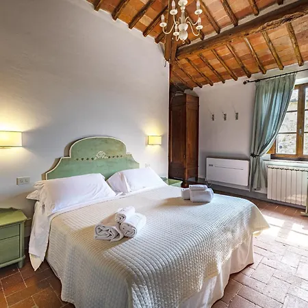 Relais Riserva Di Fizzano Apartment Castellina in Chianti