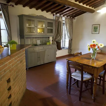 Apartment Relais Riserva Di Fizzano Castellina in Chianti