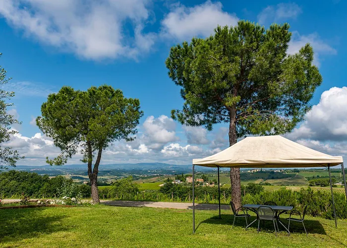 Relais Riserva Di Fizzano *