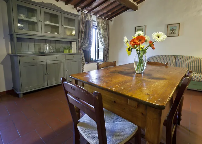 Relais Riserva Di Fizzano Castellina in Chianti